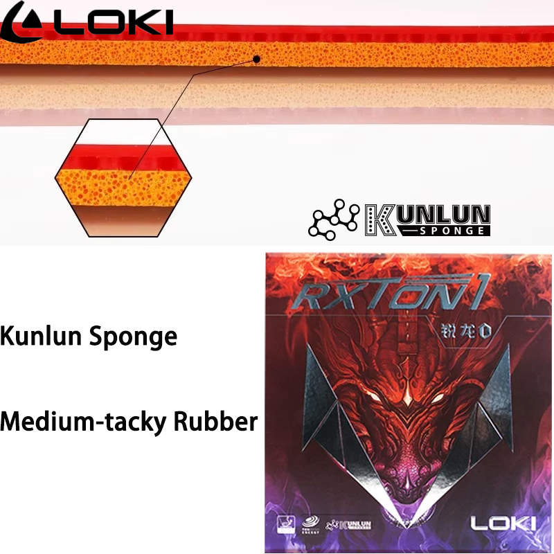 Table Tennis Or Tennis Table - LOKI Table Tennis Rubber Sheet RXTON