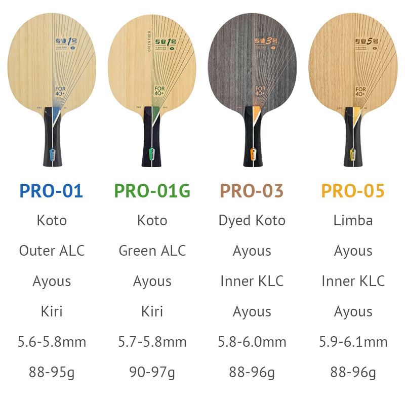 YINHE PRO Series Table Tennis  - Table Tennis Forehand review and price