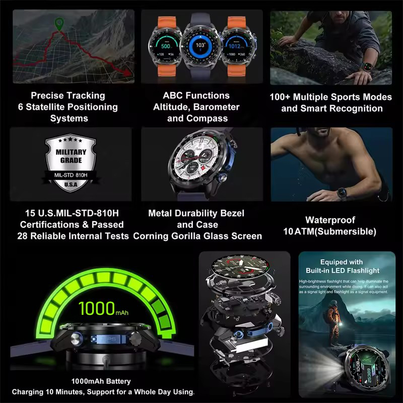 High End Smartwatch Corning Go - Table Tennis World review and price