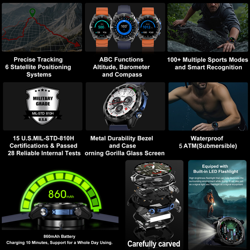 2025 New Military GPS Smart Wa - Table Tennis World review and price