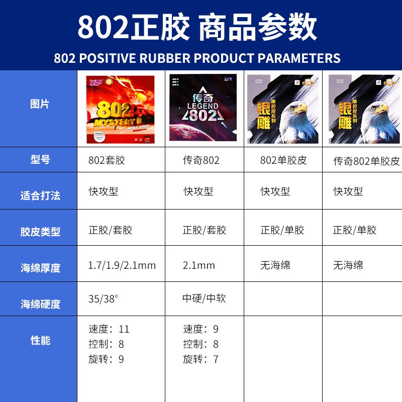 2025 New 729 Legend 802 Table  - Table Tennis Or Tennis Table review and price