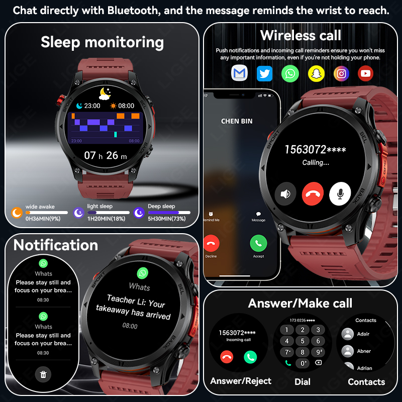 LIGE New GPS Path Tracker Smar - Table Tennis World review and price